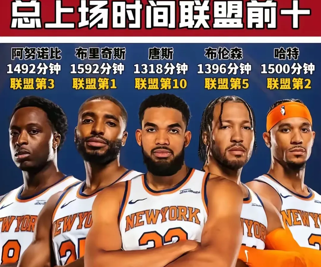 乐鱼官网-NBA常规赛加时末段再迎强敌，布鲁克林篮网门线救险，主帅态度：管理层满意，轮换策略成焦点(布鲁克林篮网队)