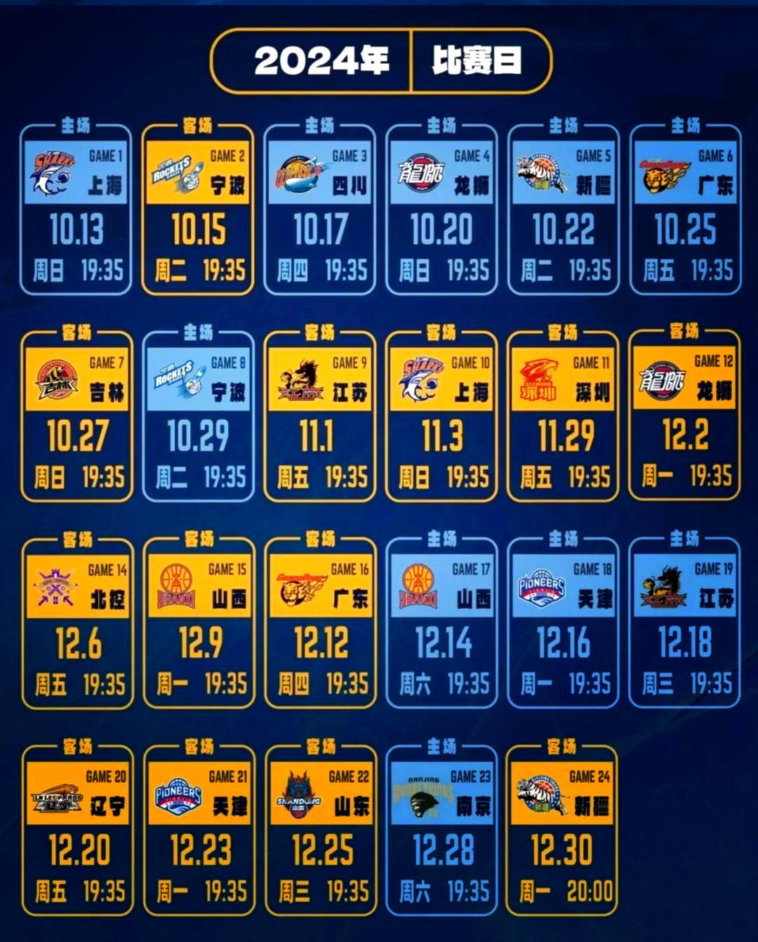 Leyu-亚冠赛程吃紧；北京首钢国际比赛日造点机会；球迷炸锅；赛程密集仍需轮换(亚冠比赛赛程表)